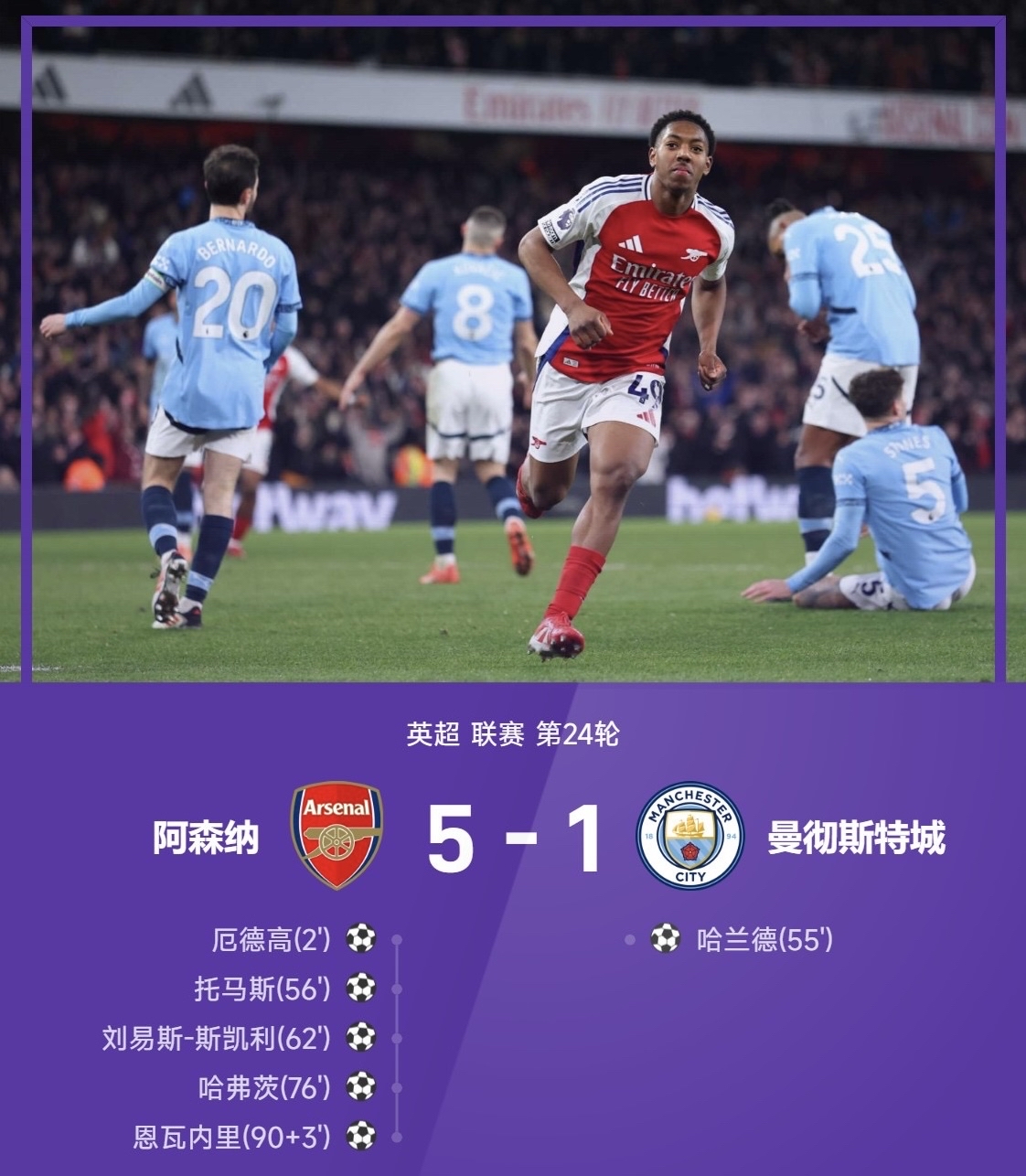 曼城主场击败对手，领跑积分榜