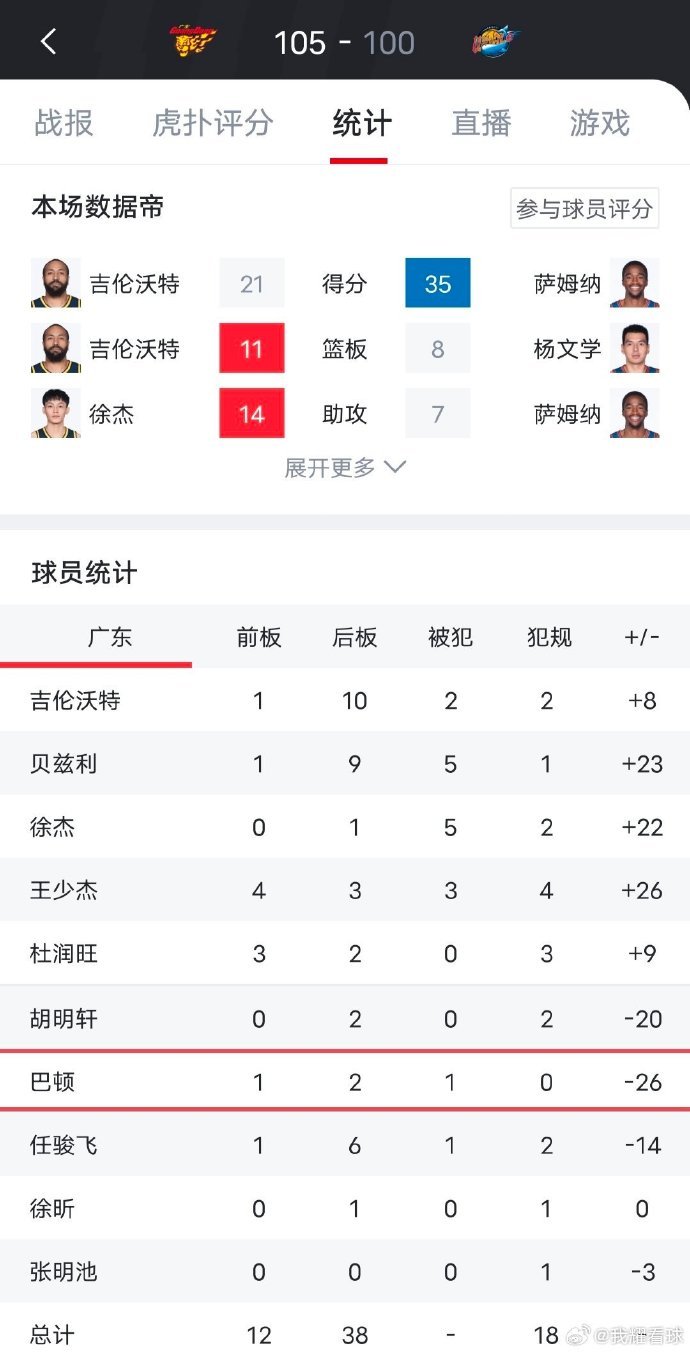 四川队惊险胜出，争夺季后赛资格的简单介绍