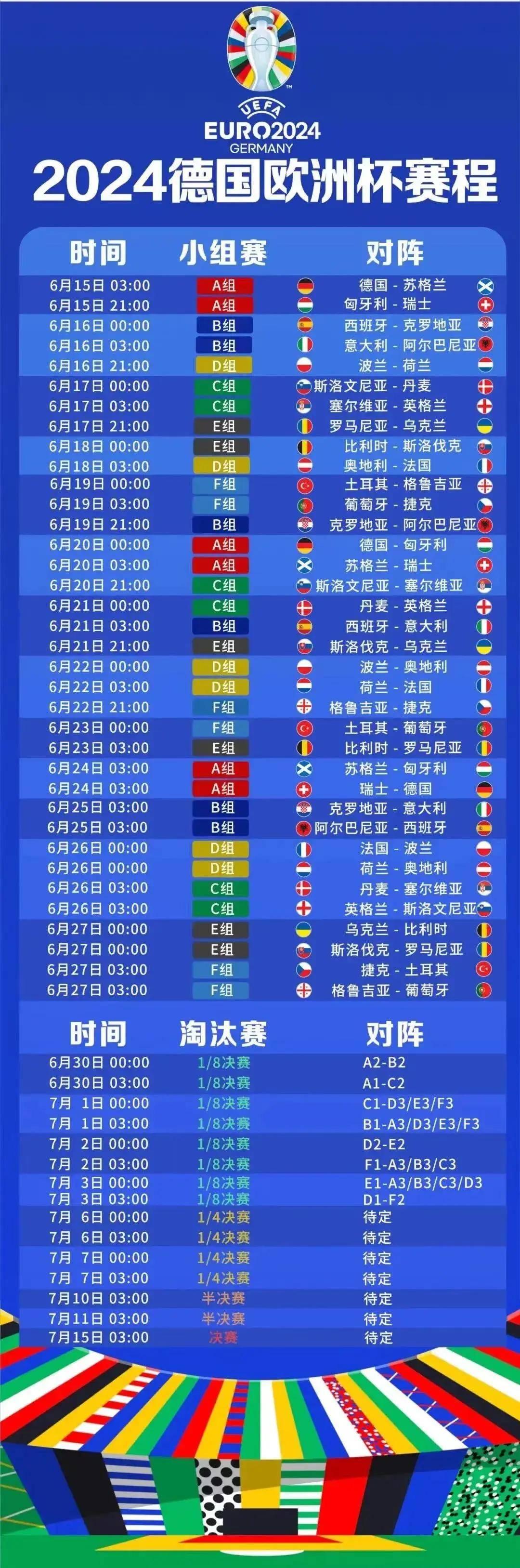 德国队连续五场不败，锁定欧预赛小组头名