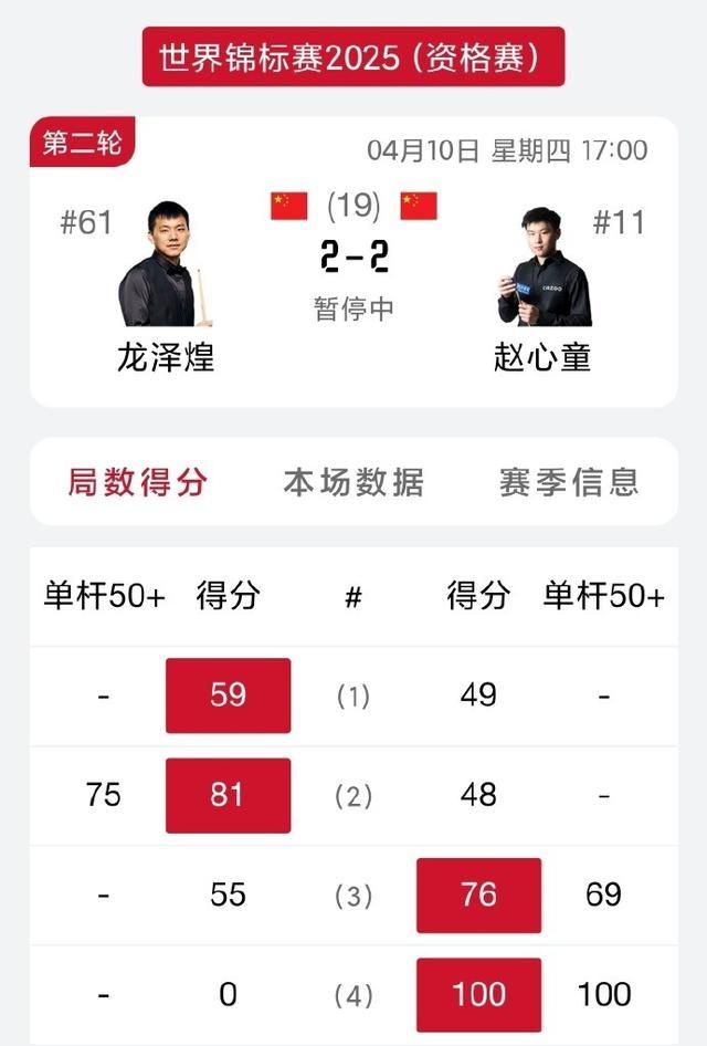 国家队锋线压制对手，轻松晋级