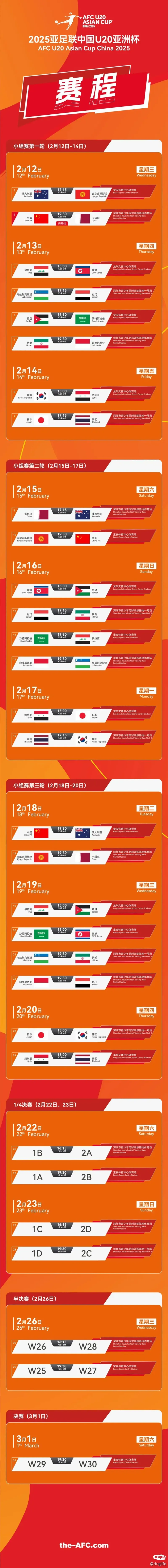 淘汰赛中球队表现抢眼，成功晋级下一轮