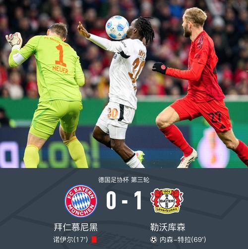 拜仁慕尼黑连续多场不胜，卫冕之路坎坷的简单介绍