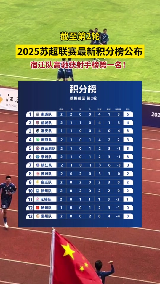 球队通过努力战胜强劲对手，稳固积分榜位置的简单介绍